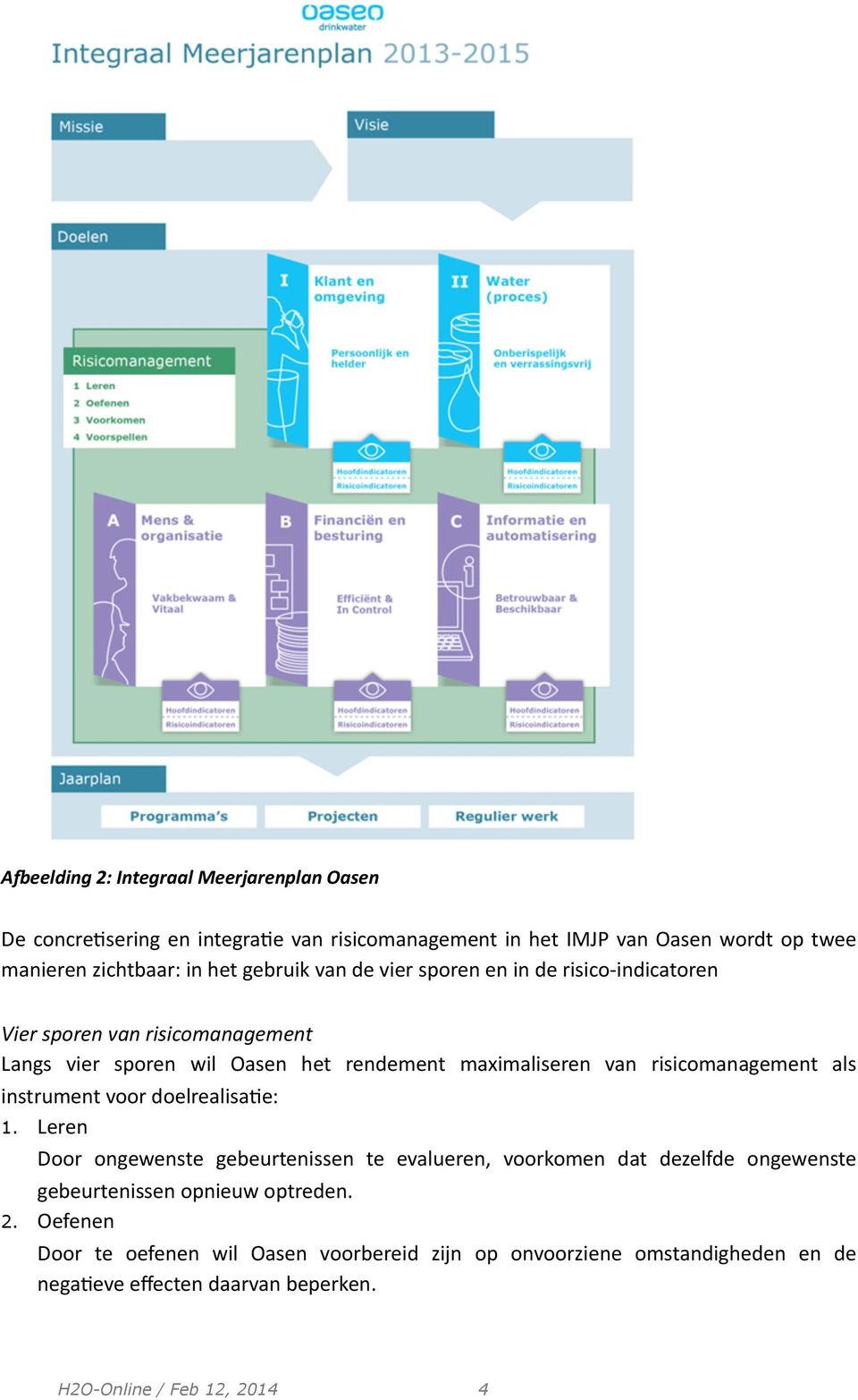 risicomanagement als instrument voor doelrealisa,e: 1.