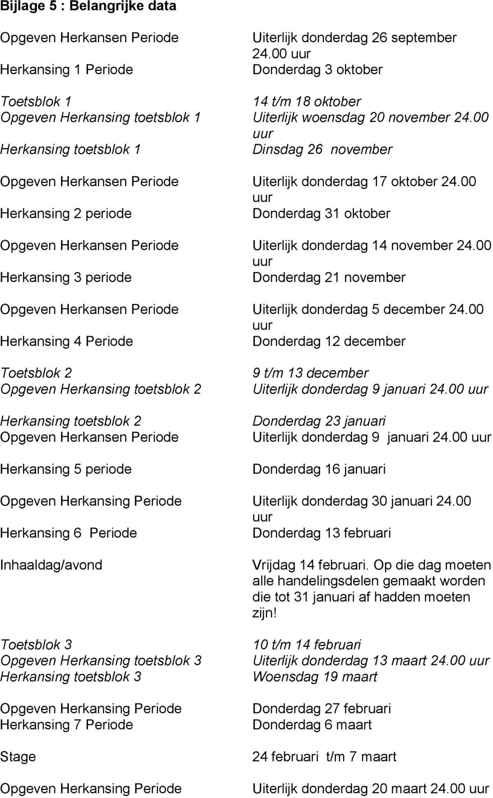 00 Herkansing toetsblok 1 Dinsdag 26 november Opgeven Herkansen Periode Uiterlijk donderdag 17 oktober 24.