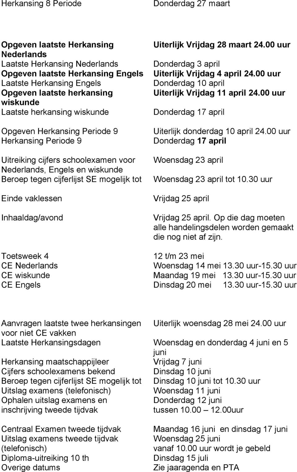Einde vaklessen Inhaaldag/avond Toetsweek 4 CE Nederlands CE wiskunde CE Engels Uiterlijk Vrijdag 28 maart 24.00 Donderdag 3 april Uiterlijk Vrijdag 4 april 24.