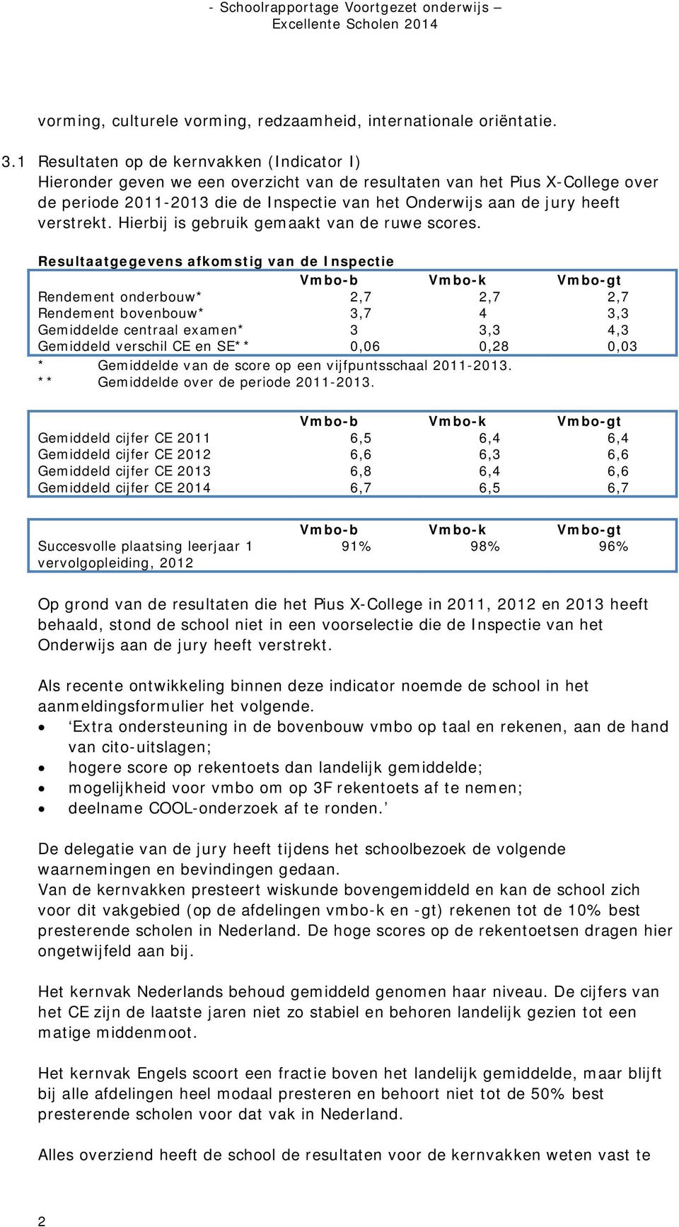 verstrekt. Hierbij is gebruik gemaakt van de ruwe scores.