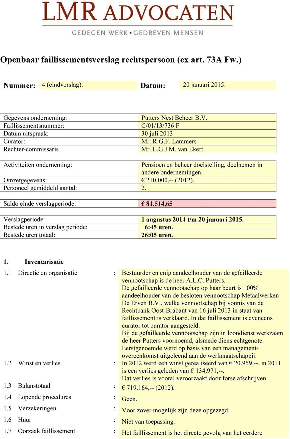 Activiteiten onderneming: Pensioen en beheer doelstelling, deelnemen in andere ondernemingen. Omzetgegevens: 210.000,-- (2012). Personeel gemiddeld aantal: 2. Saldo einde verslagperiode: 81.