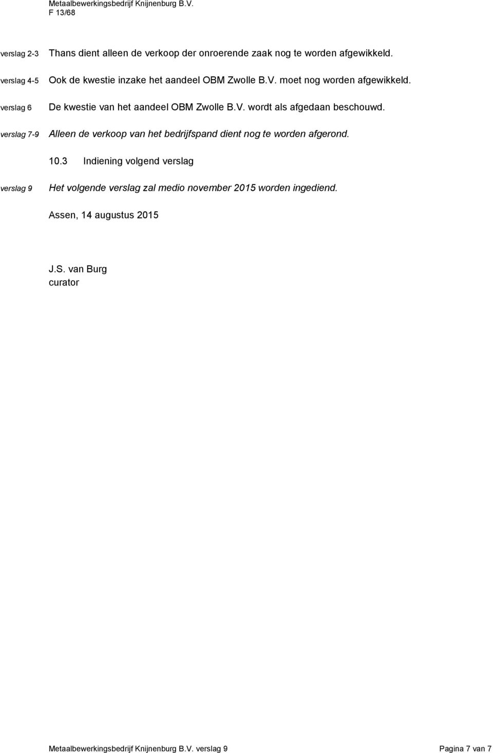 verslag 6 De kwestie van het aandeel OBM Zwolle B.V. wordt als afgedaan beschouwd.