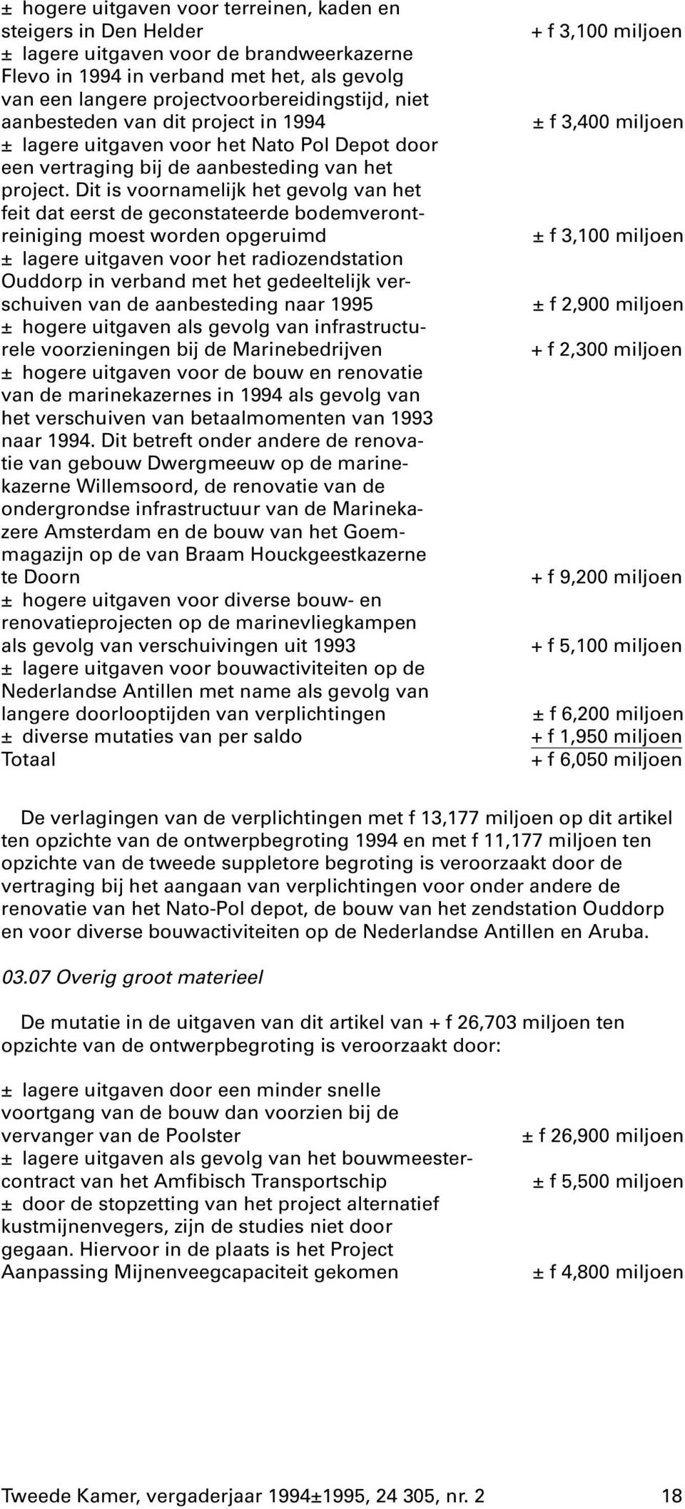 Dit is voornamelijk het gevolg van het feit dat eerst de geconstateerde bodemverontreiniging moest worden opgeruimd ± f 3,100 miljoen ± lagere uitgaven voor het radiozendstation Ouddorp in verband