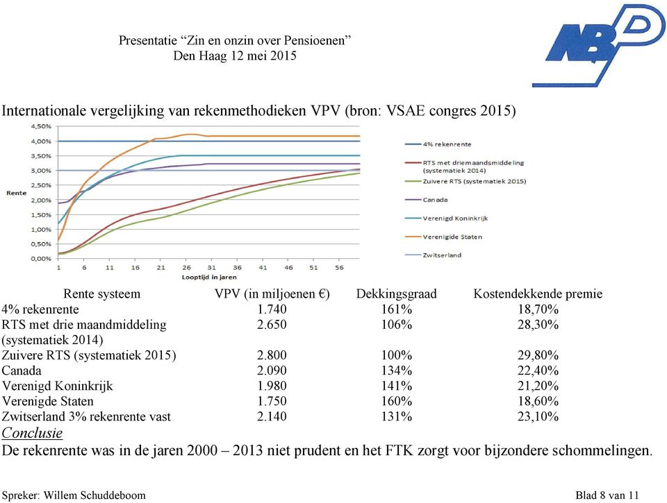 wuivereotpeëóëtematiekomnrf OKUMM NMMB OVIUMB Canada OKMVM NP4B OOI4MB serenigdhoninkrijk NKVUM N4NB ONIOMB serenigdeptaten NKTRM NSMB NUISMB