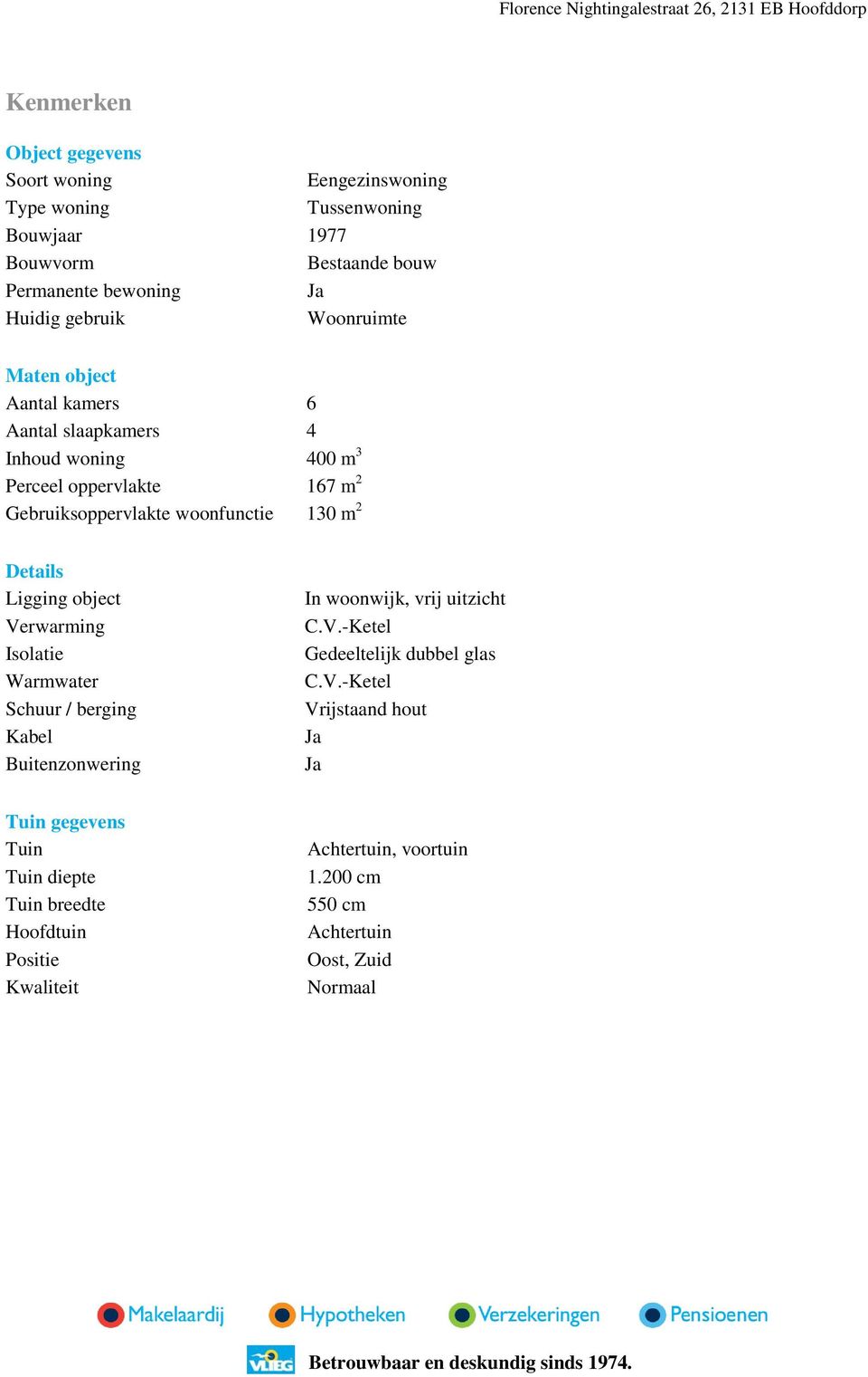 Details Ligging object Verwarming Isolatie Warmwater Schuur / berging Kabel Buitenzonwering In woonwijk, vrij uitzicht C.V.Ketel Gedeeltelijk dubbel glas C.V.Ketel Vrijstaand hout Ja Ja Tuin gegevens Tuin Tuin diepte Tuin breedte Hoofdtuin Positie Kwaliteit Achtertuin, voortuin 1.