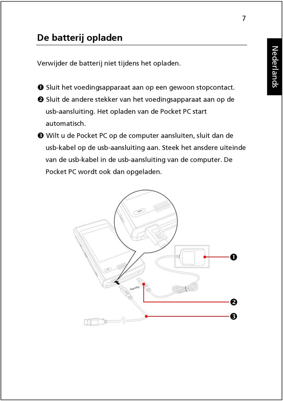 Sluit de andere stekker van het voedingsapparaat aan op de usb-aansluiting.