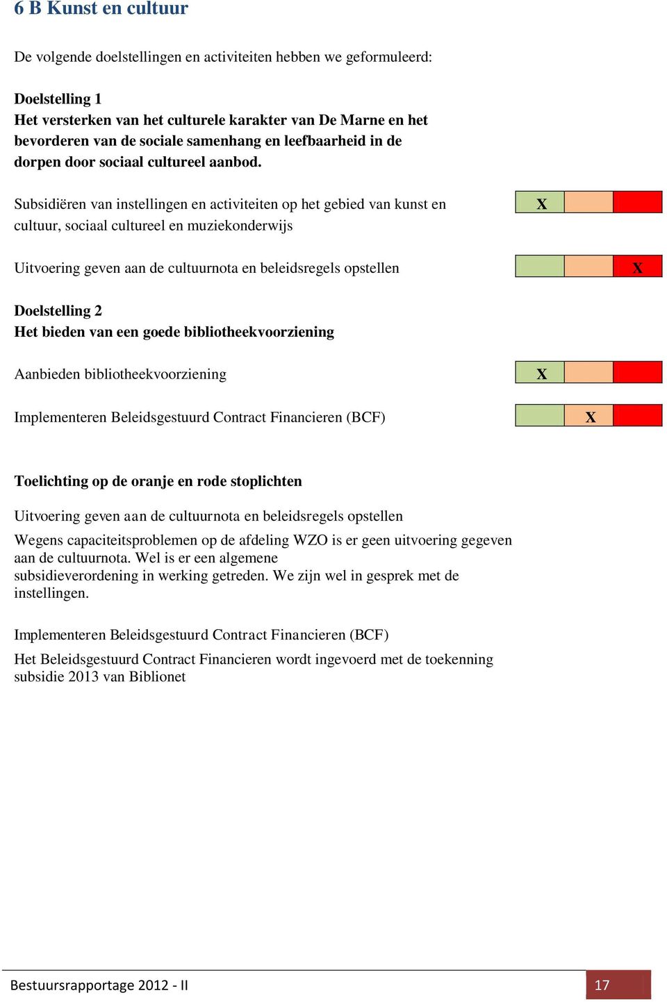 Subsidiëren van instellingen en activiteiten op het gebied van kunst en cultuur, sociaal cultureel en muziekonderwijs Uitvoering geven aan de cultuurnota en beleidsregels opstellen Doelstelling 2 Het