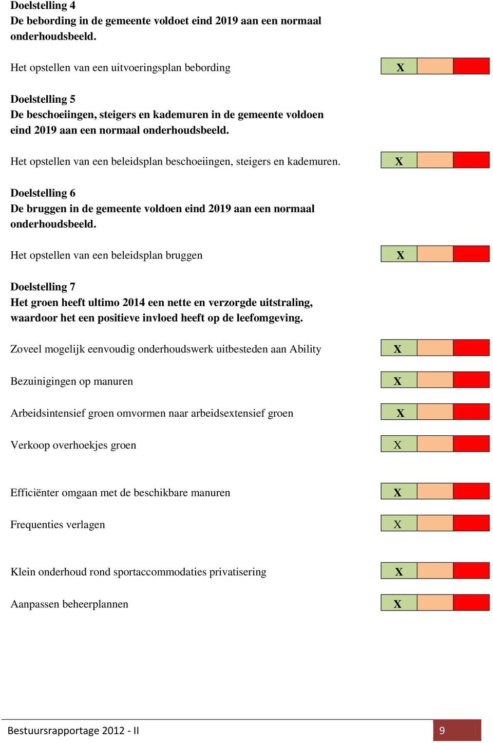 Het opstellen van een beleidsplan beschoeiingen, steigers en kademuren. Doelstelling 6 De bruggen in de gemeente voldoen eind 2019 aan een normaal onderhoudsbeeld.