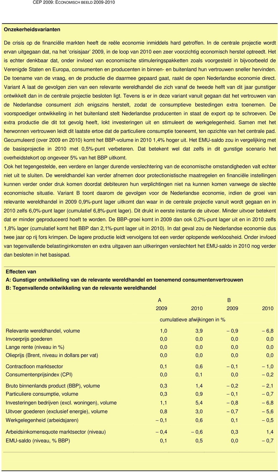 Het is echter denkbaar dat, onder invloed van economische stimuleringspakketten zoals voorgesteld in bijvoorbeeld de Verenigde Staten en Europa, consumenten en producenten in binnen- en buitenland