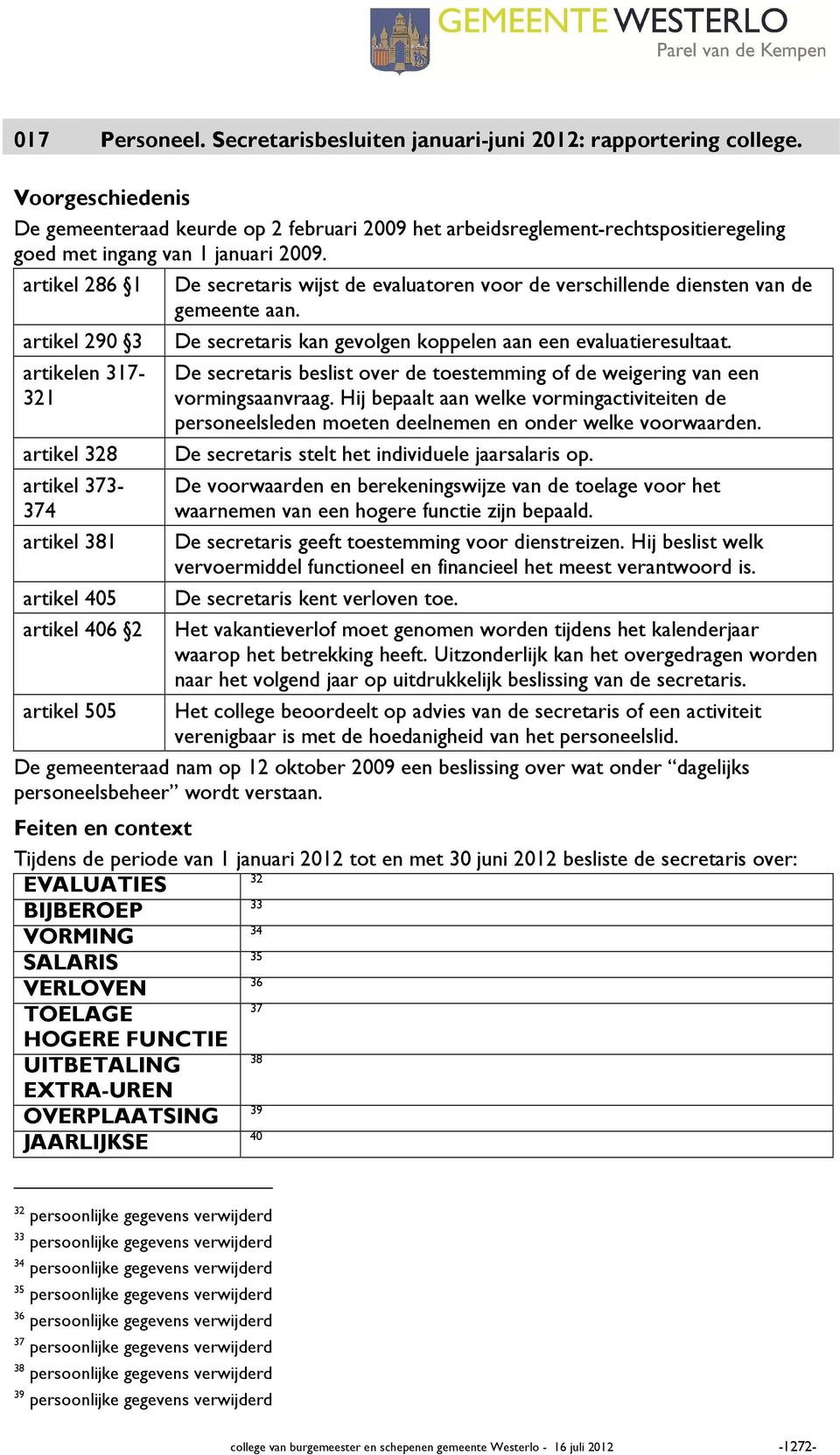 gemeente aan. De secretaris kan gevolgen koppelen aan een evaluatieresultaat. De secretaris beslist over de toestemming of de weigering van een vormingsaanvraag.