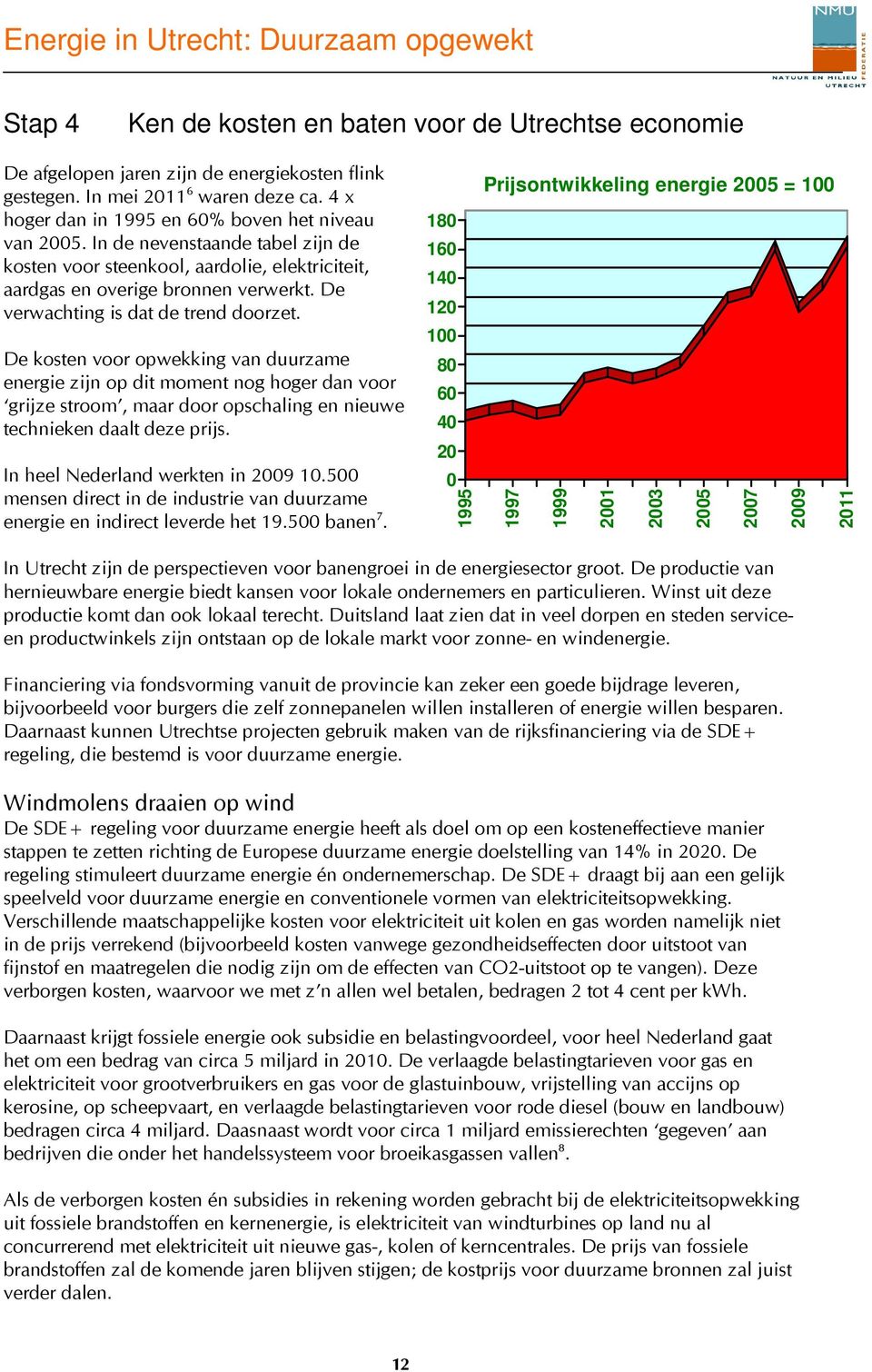 De kosten voor opwekking van duurzame energie zijn op dit moment nog hoger dan voor grijze stroom, maar door opschaling en nieuwe technieken daalt deze prijs. In heel Nederland werkten in 2009 10.