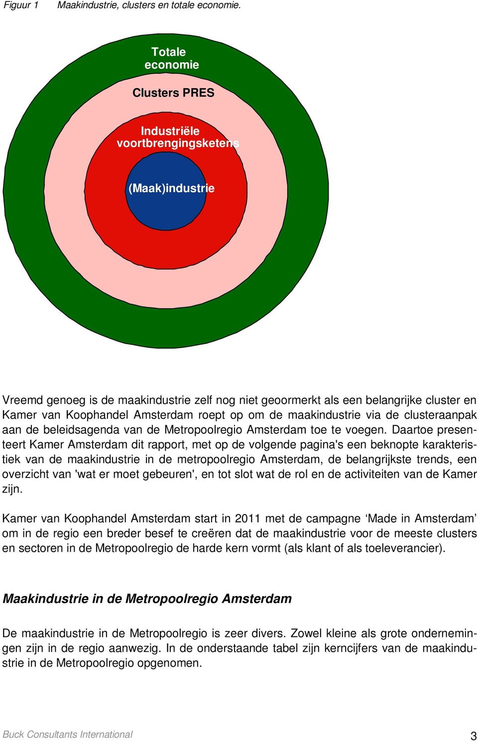 roept op om de maakindustrie via de clusteraanpak aan de beleidsagenda van de Metropoolregio Amsterdam toe te voegen.