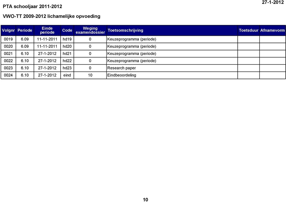 09 11-11-2011 hd20 0 Keuzeprogramma () 0021 6.