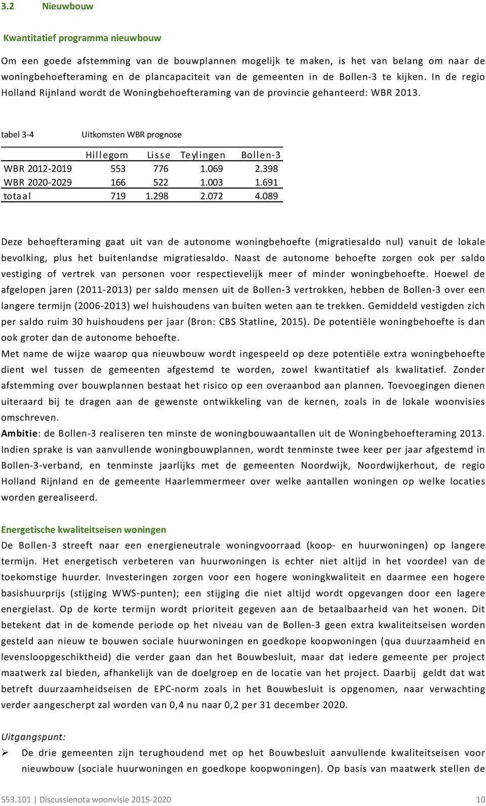 tabel 3-4 Uitkomsten WBR prognose Hillegom Lisse Teylingen Bollen-3 WBR 2012-2019 553 776 1.069 2.398 WBR 2020-2029 166 522 1.003 1.691 totaal 719 1.298 2.072 4.