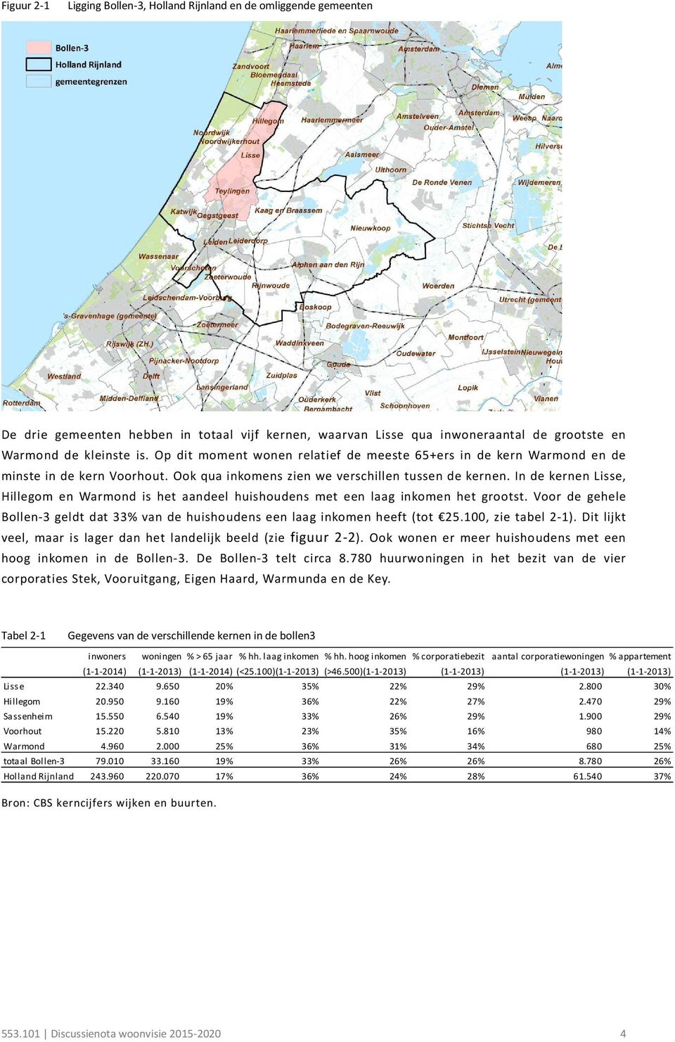 In de kernen Lisse, Hillegom en Warmond is het aandeel huishoudens met een laag inkomen het grootst. Voor de gehele Bollen-3 geldt dat 33% van de huishoudens een laag inkomen heeft (tot 25.