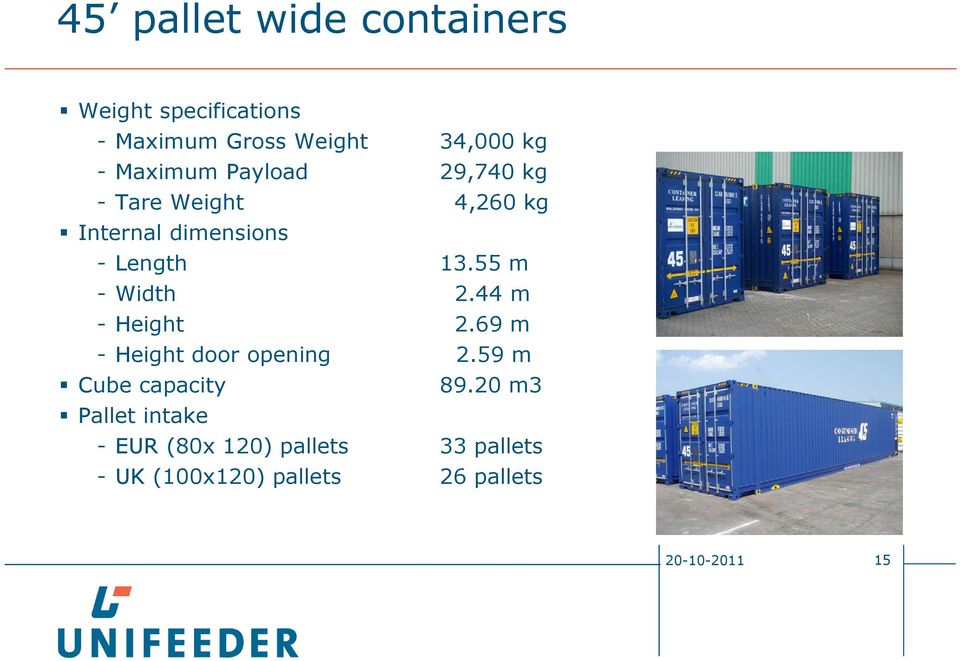 55 m - Width 2.44 m - Height 2.69 m - Height door opening 2.59 m Cube capacity 89.