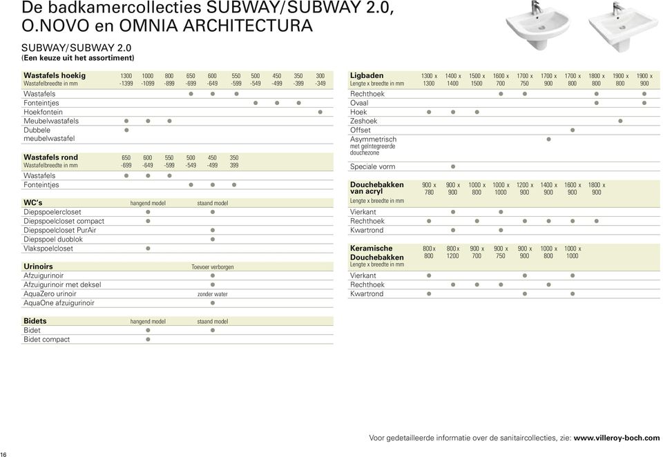 Meubelwastafels Dubbele meubelwastafel Wastafels rond 650 600 550 500 450 350 Wastafelbreedte in mm -699-649 -599-549 -499 399 Wastafels Fonteintjes WC s hangend model staand model Diepspoelercloset