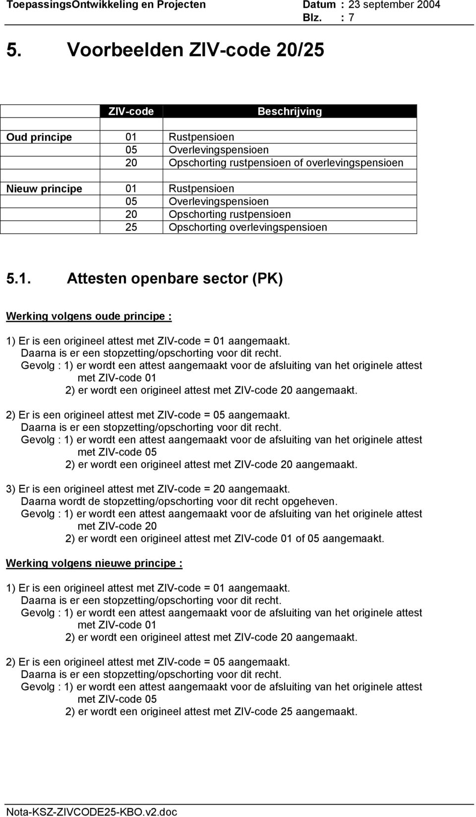 Overlevingspensioen 20 Opschorting rustpensioen 25 Opschorting overlevingspensioen 5.1.