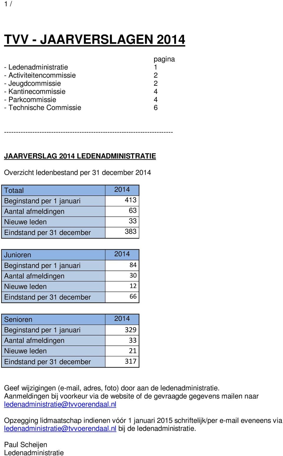 per 1 januari 84 Aantal afmeldingen 30 Nieuwe leden 12 Eindstand per 31 december 66 Senioren 2014 Beginstand per 1 januari 329 Aantal afmeldingen 33 Nieuwe leden 21 Eindstand per 31 december 317 Geef