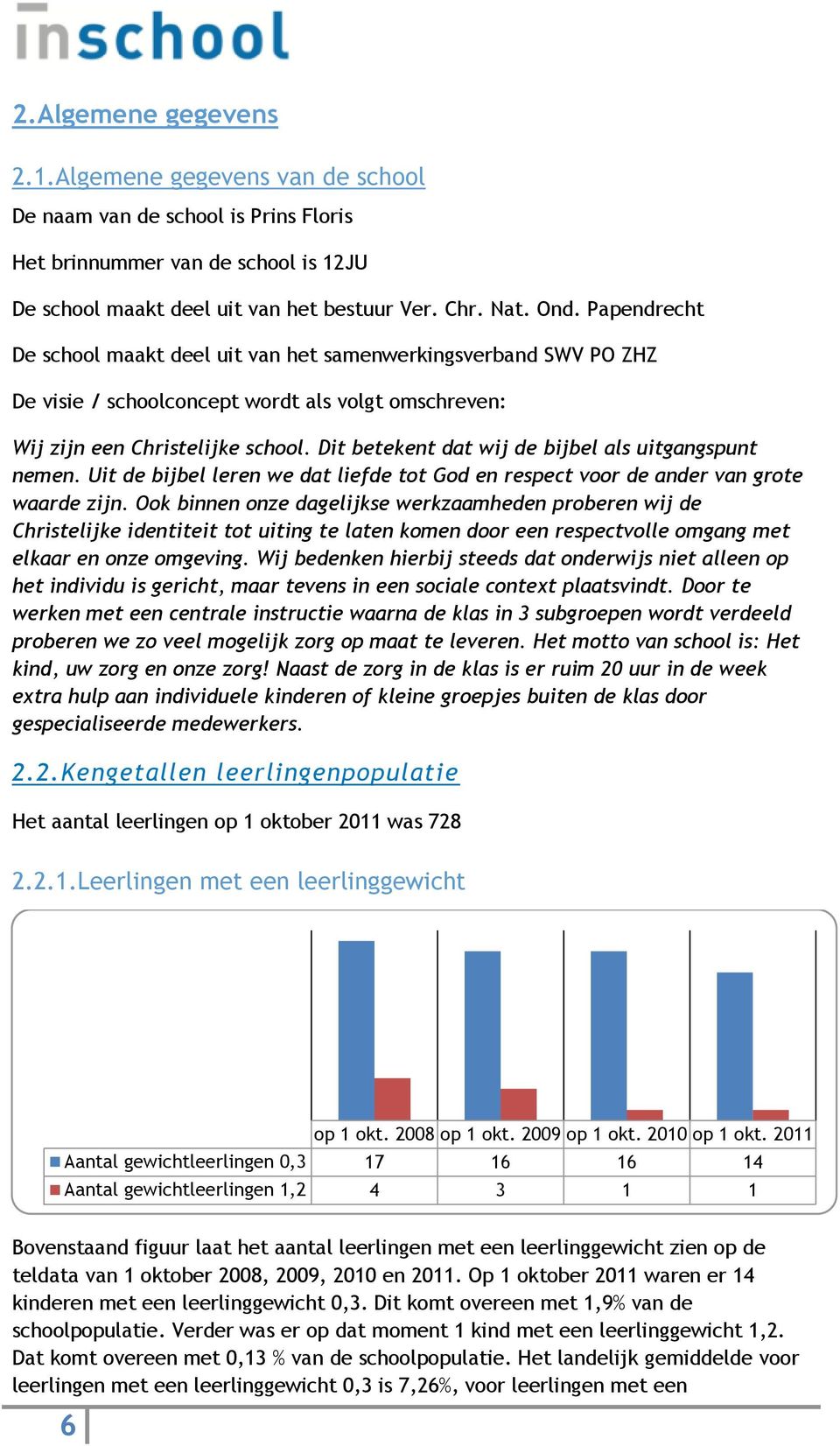 Dit betekent dat wij de bijbel als uitgangspunt nemen. Uit de bijbel leren we dat liefde tot God en respect voor de ander van grote waarde zijn.