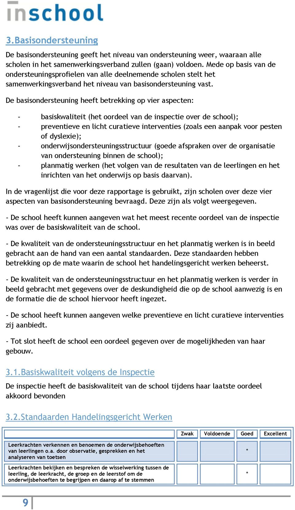 De basisondersteuning heeft betrekking op vier aspecten: - basiskwaliteit (het oordeel van de inspectie over de school); - preventieve en licht curatieve interventies (zoals een aanpak voor pesten of