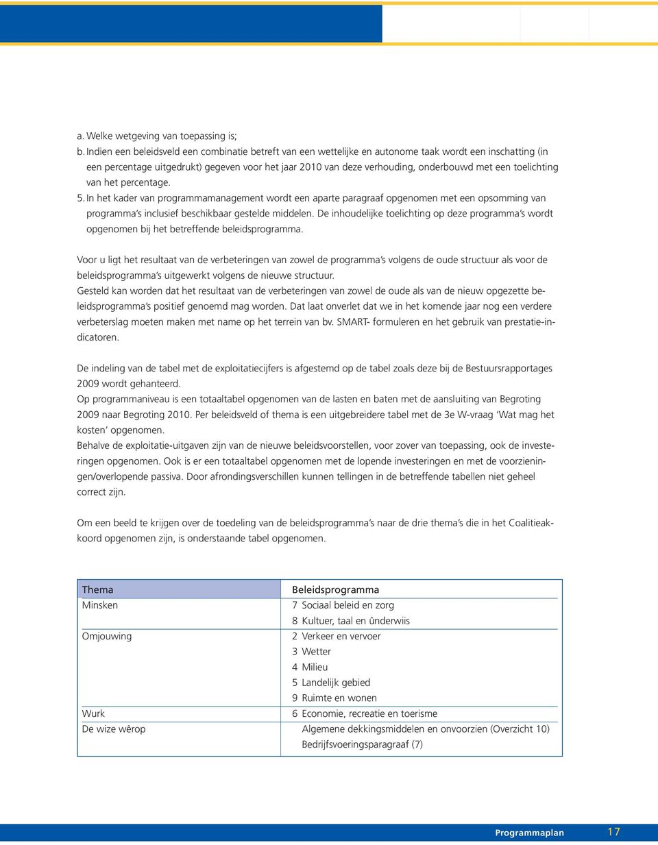 een toelichting van het percentage. 5. In het kader van programmamanagement wordt een aparte paragraaf opgenomen met een opsomming van programma s inclusief beschikbaar gestelde middelen.