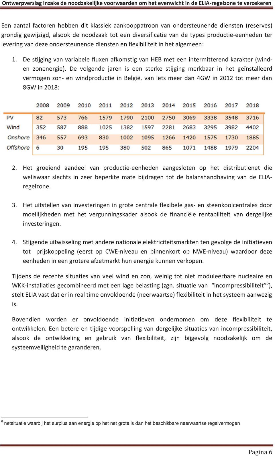 De vlgende jaren is een sterke stijging merkbaar in het geïnstalleerd vermgen zn- en windprductie in België, van iets meer dan 4GW in 2012 tt meer dan 8GW in 2018: 2.