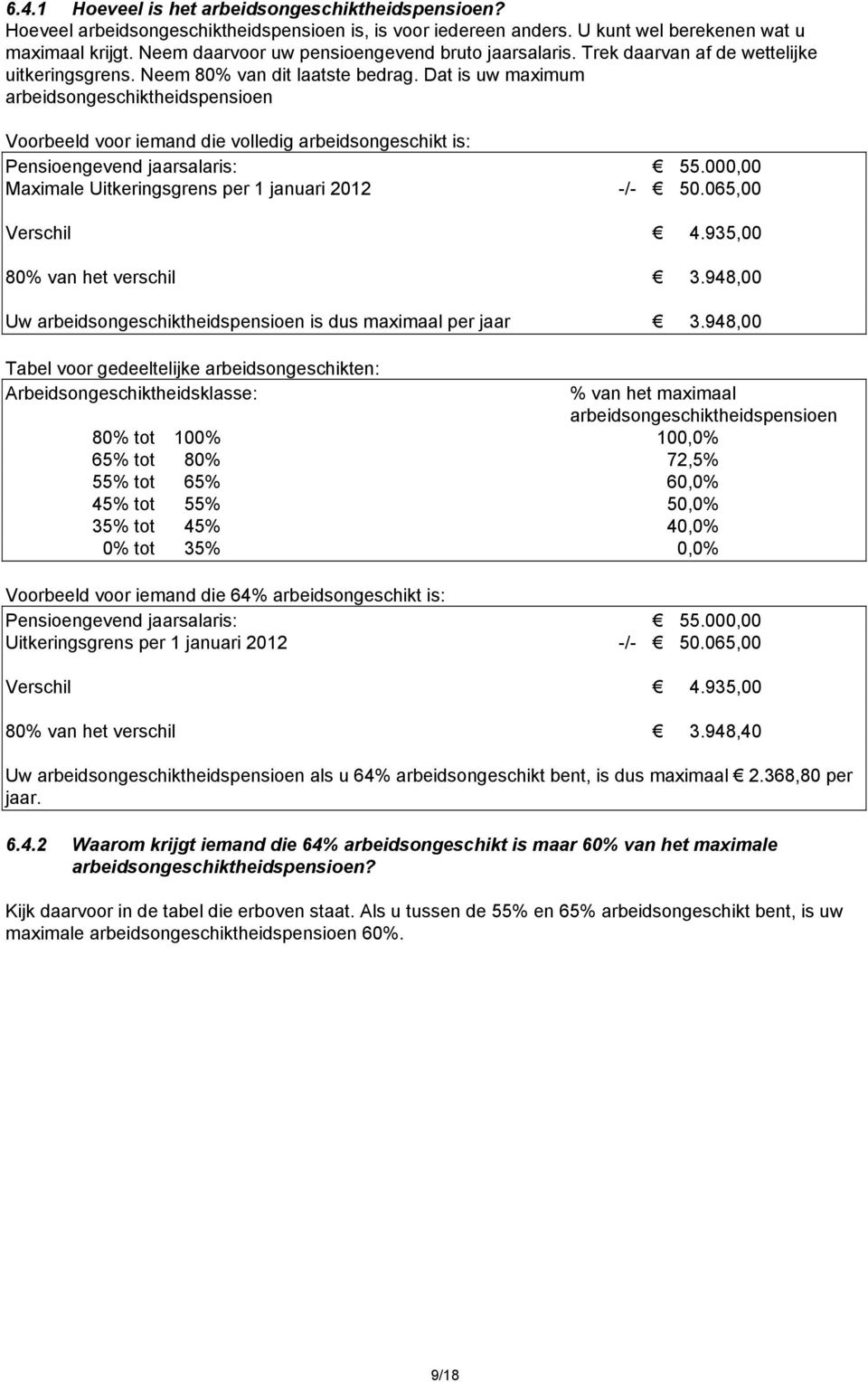 Dat is uw maximum arbeidsongeschiktheidspensioen Voorbeeld voor iemand die volledig arbeidsongeschikt is: Pensioengevend jaarsalaris: 55.000,00 Maximale Uitkeringsgrens per 1 januari 2012 -/- 50.