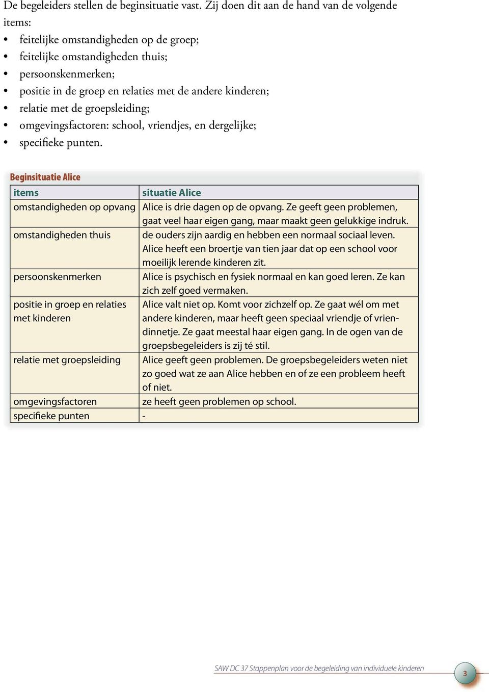 relatie met de groepsleiding; omgevingsfactoren: school, vriendjes, en dergelijke; specifieke punten.