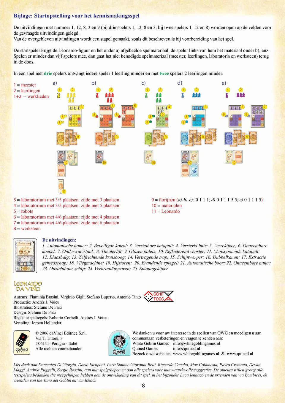 De startspeler krijgt de Leonardo-figuur en het onder a) afgebeelde spelmateriaal, de speler links van hem het materiaal onder b), enz.