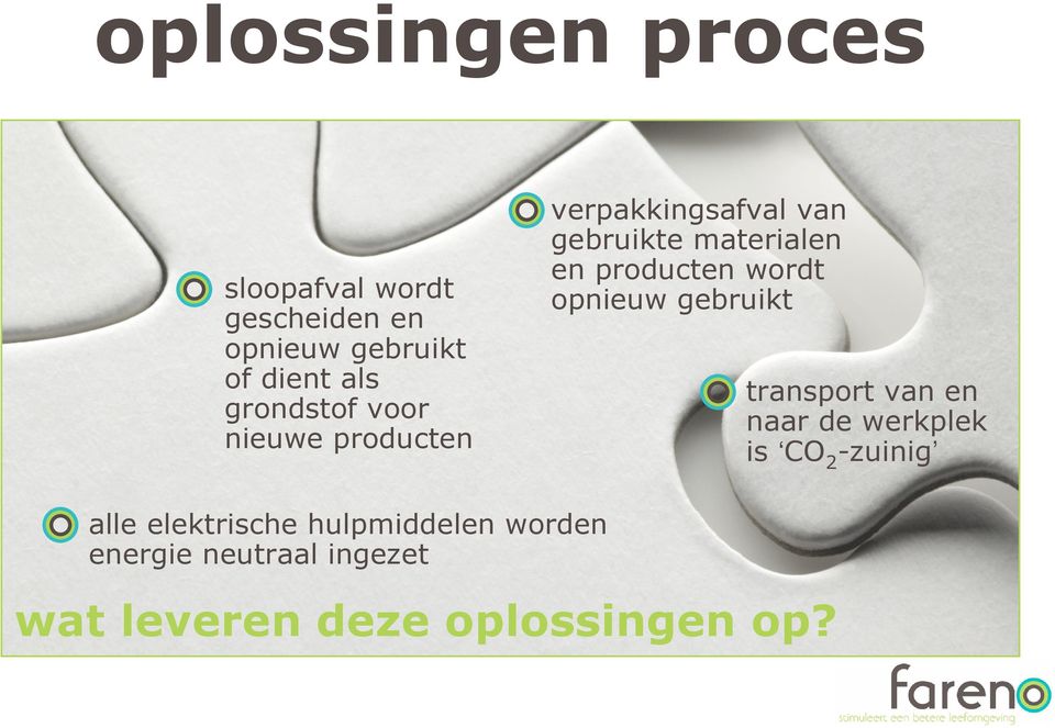 producten wordt opnieuw gebruikt transport van en naar de werkplek is CO 2 -zuinig