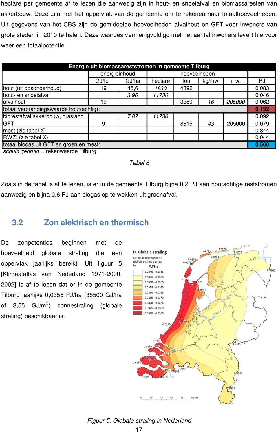 Deze waardes vermenigvuldigd met het aantal inwoners levert hiervoor weer een totaalpotentie.