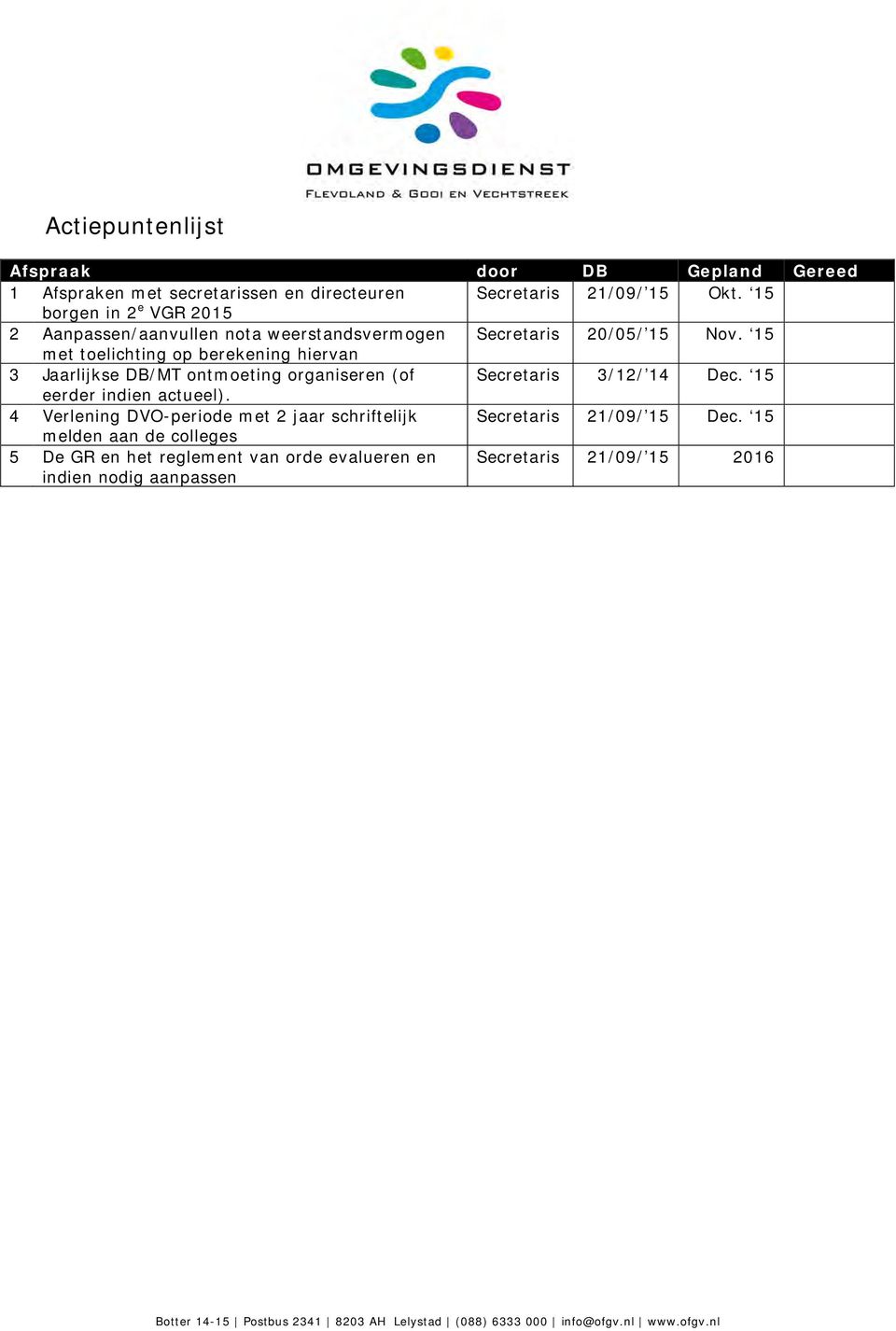 15 met toelichting op berekening hiervan 3 Jaarlijkse DB/MT ontmoeting organiseren (of Secretaris 3/12/ 14 Dec. 15 eerder indien actueel).