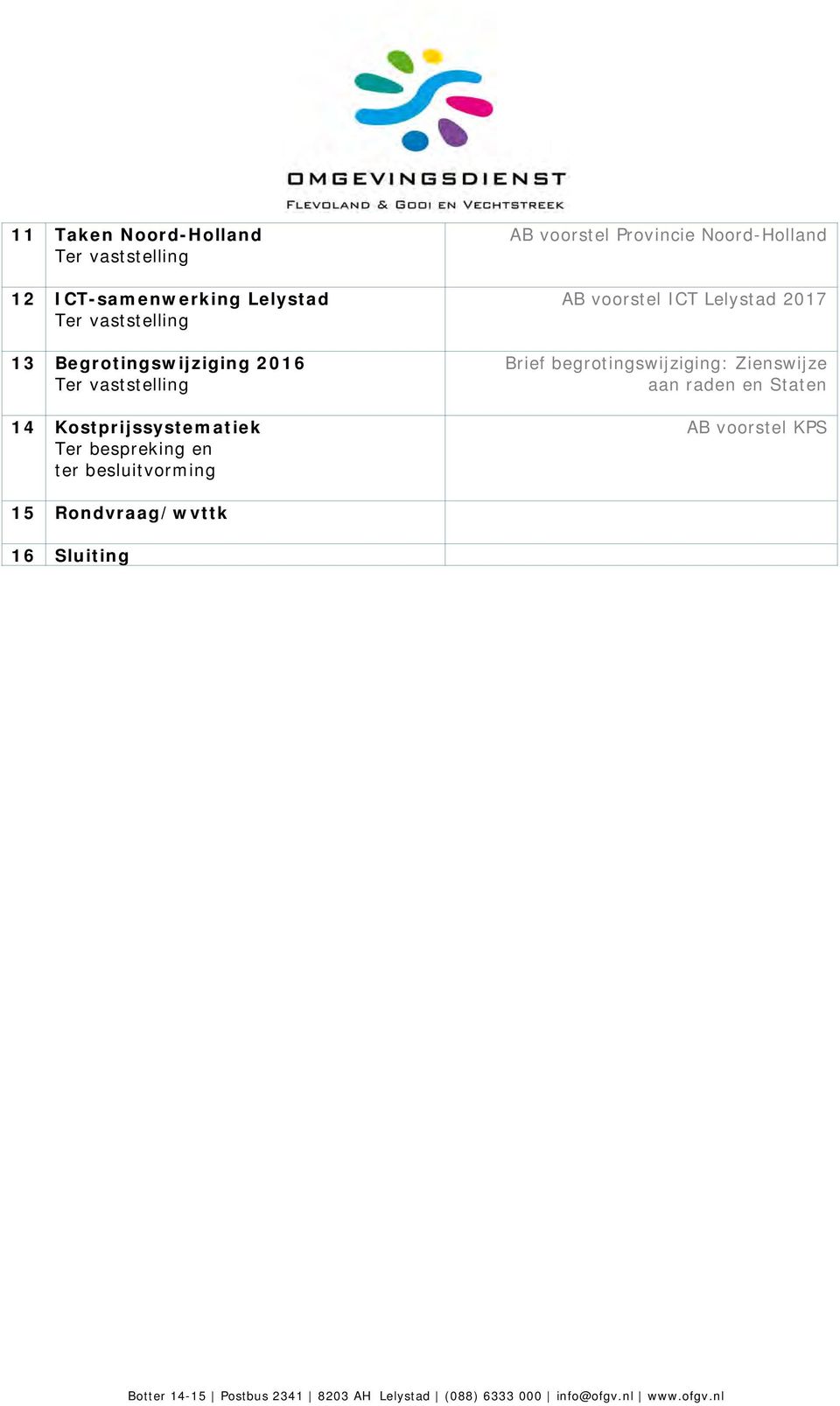 Noord-Holland AB voorstel ICT Lelystad 2017 Brief begrotingswijziging: Zienswijze aan raden en Staten AB