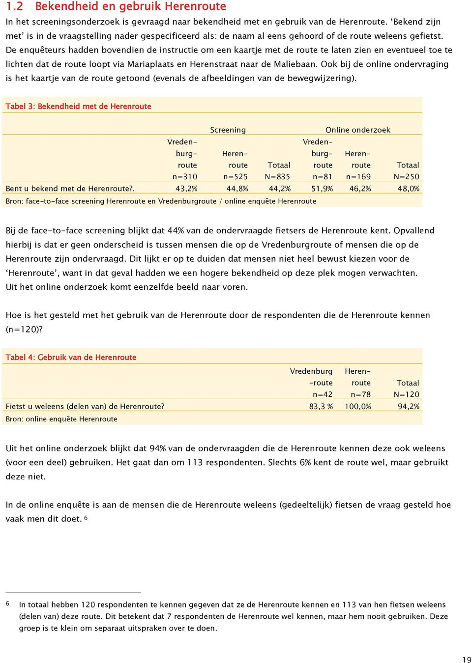 De enquêteurs hadden bovendien de instructie om een kaartje met de route te laten zien en eventueel toe te lichten dat de route loopt via Mariaplaats en Herenstraat naar de Maliebaan.