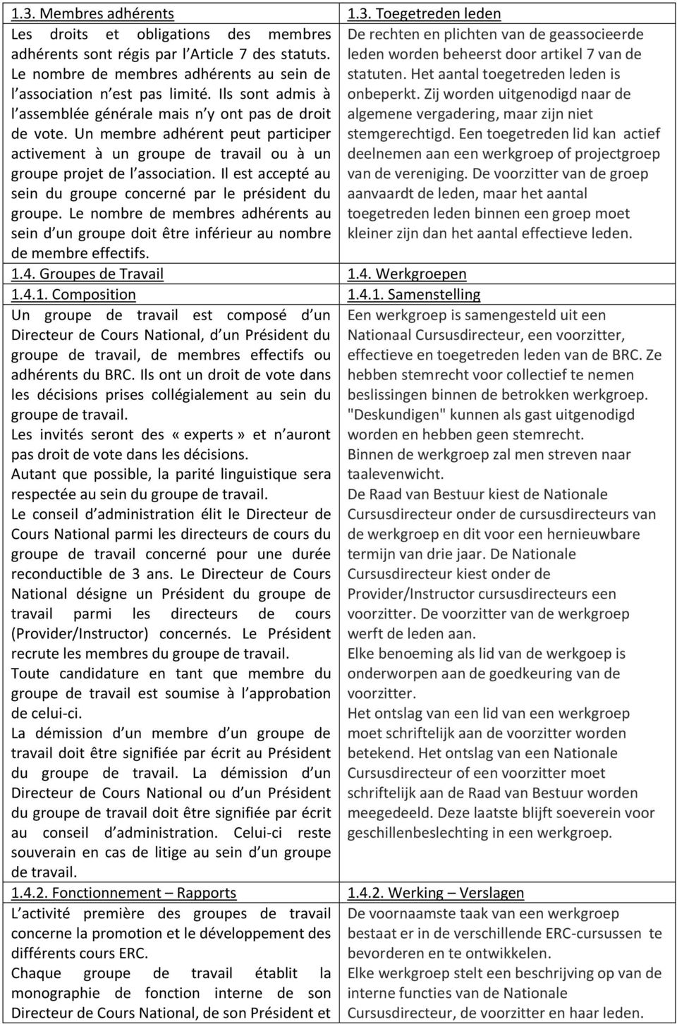 Un membre adhérent peut participer activement à un groupe de travail ou à un groupe projet de l association. Il est accepté au sein du groupe concerné par le président du groupe.