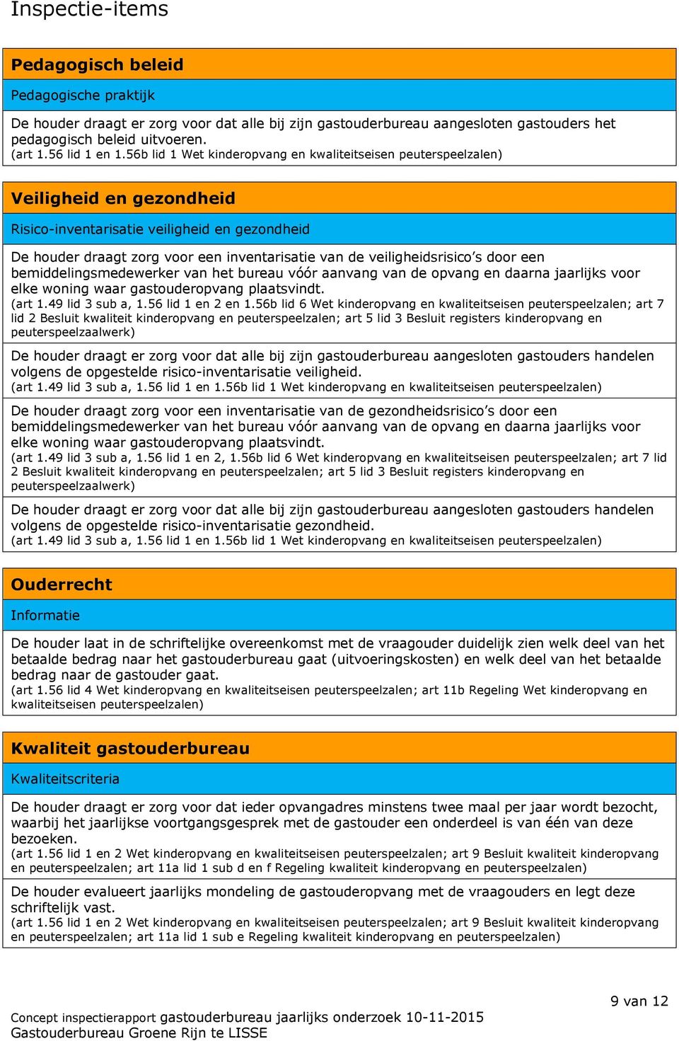 bemiddelingsmedewerker van het bureau vóór aanvang van de opvang en daarna jaarlijks voor elke woning waar gastouderopvang plaatsvindt. (art 1.49 lid 3 sub a, 1.56 lid 1 en 2 en 1.