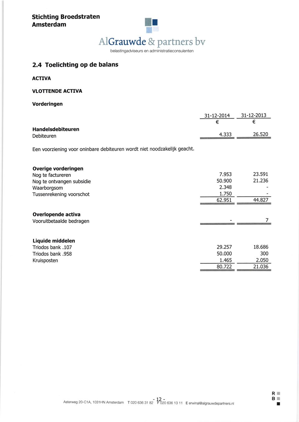 Overige vorderingen Nog te factureren Nog te ontvangen subsidie Waarborgsom Tussenrekening voorschot Overlopende activa Vooruitbetaalde bedragen 7.9s3 50.