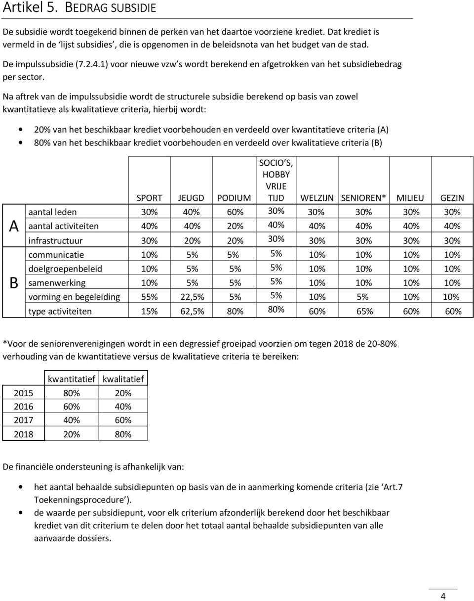 1) voor nieuwe vzw s wordt berekend en afgetrokken van het subsidiebedrag per sector.