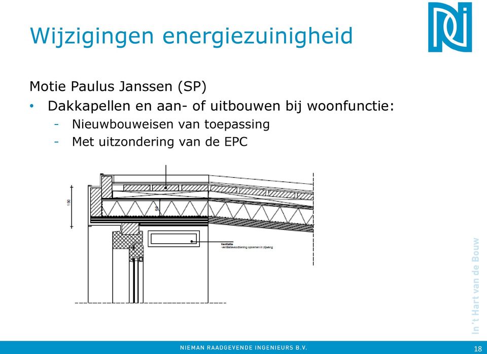 uitbouwen bij woonfunctie: -