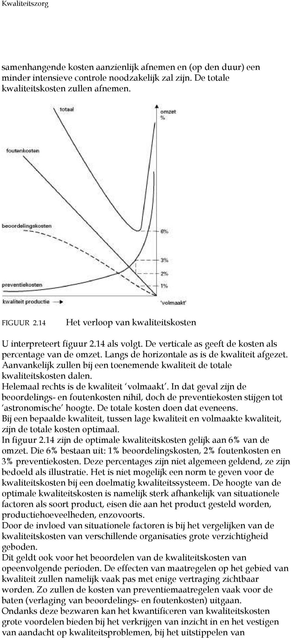 Aanvankelijk zullen bij een toenemende kwaliteit de totale kwaliteitskosten dalen. Helemaal rechts is de kwaliteit volmaakt.