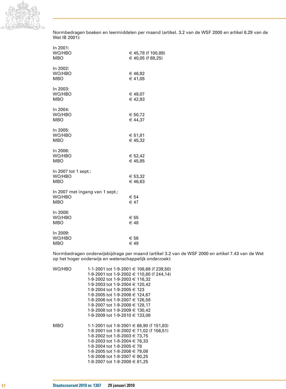 45,32 In 2006: WO/HBO 52,42 MBO 45,85 In 2007 tot 1 sept.: WO/HBO 53,32 MBO 46,63 In 2007 met ingang van 1 sept.