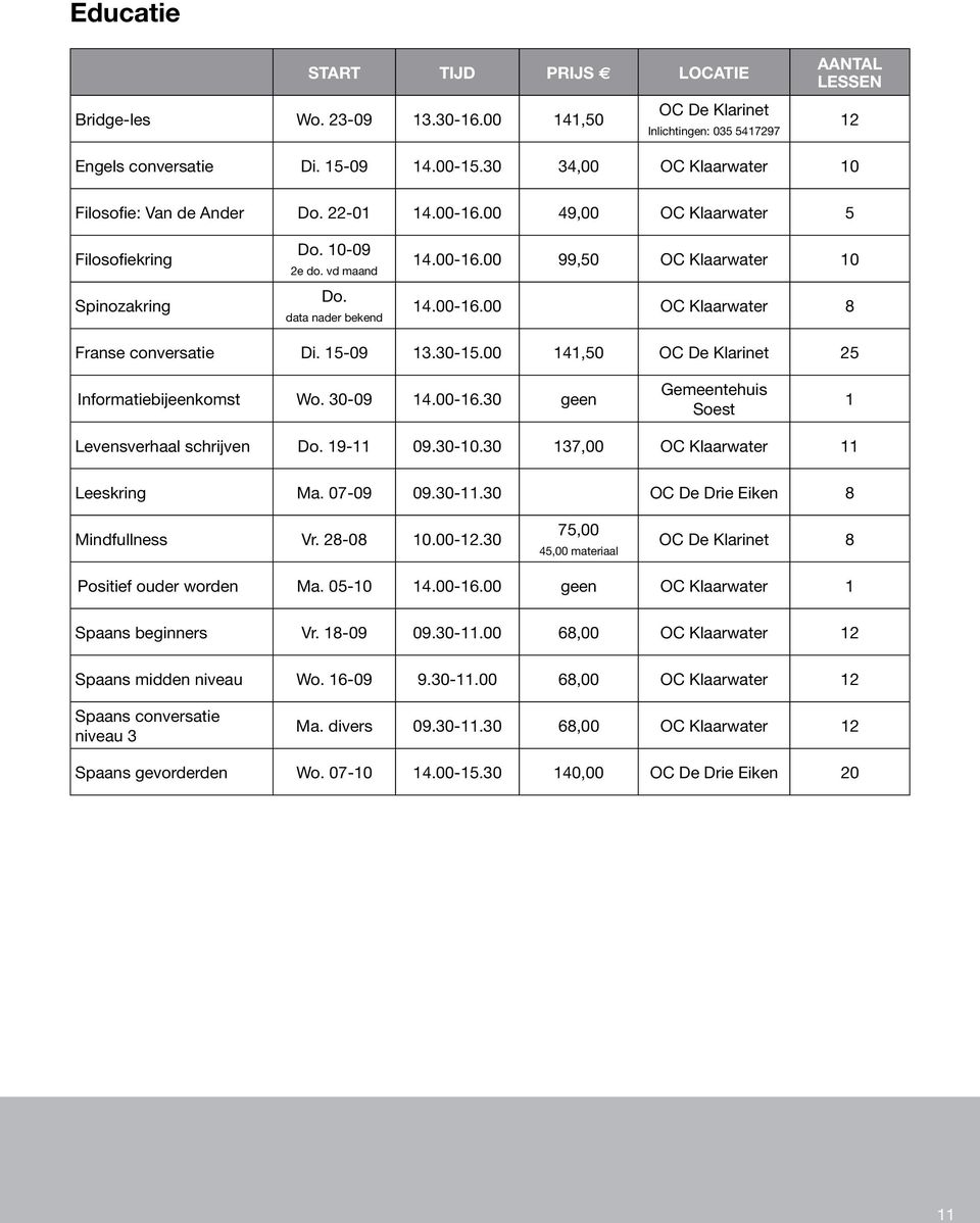 15-09 13.30-15.00 141,50 25 Informatiebijeenkomst Wo. 30-09 14.00-16.30 geen Gemeentehuis Soest 1 Levensverhaal schrijven Do. 19-11 09.30-10.30 137,00 OC Klaarwater 11 Leeskring Ma. 07-09 09.30-11.