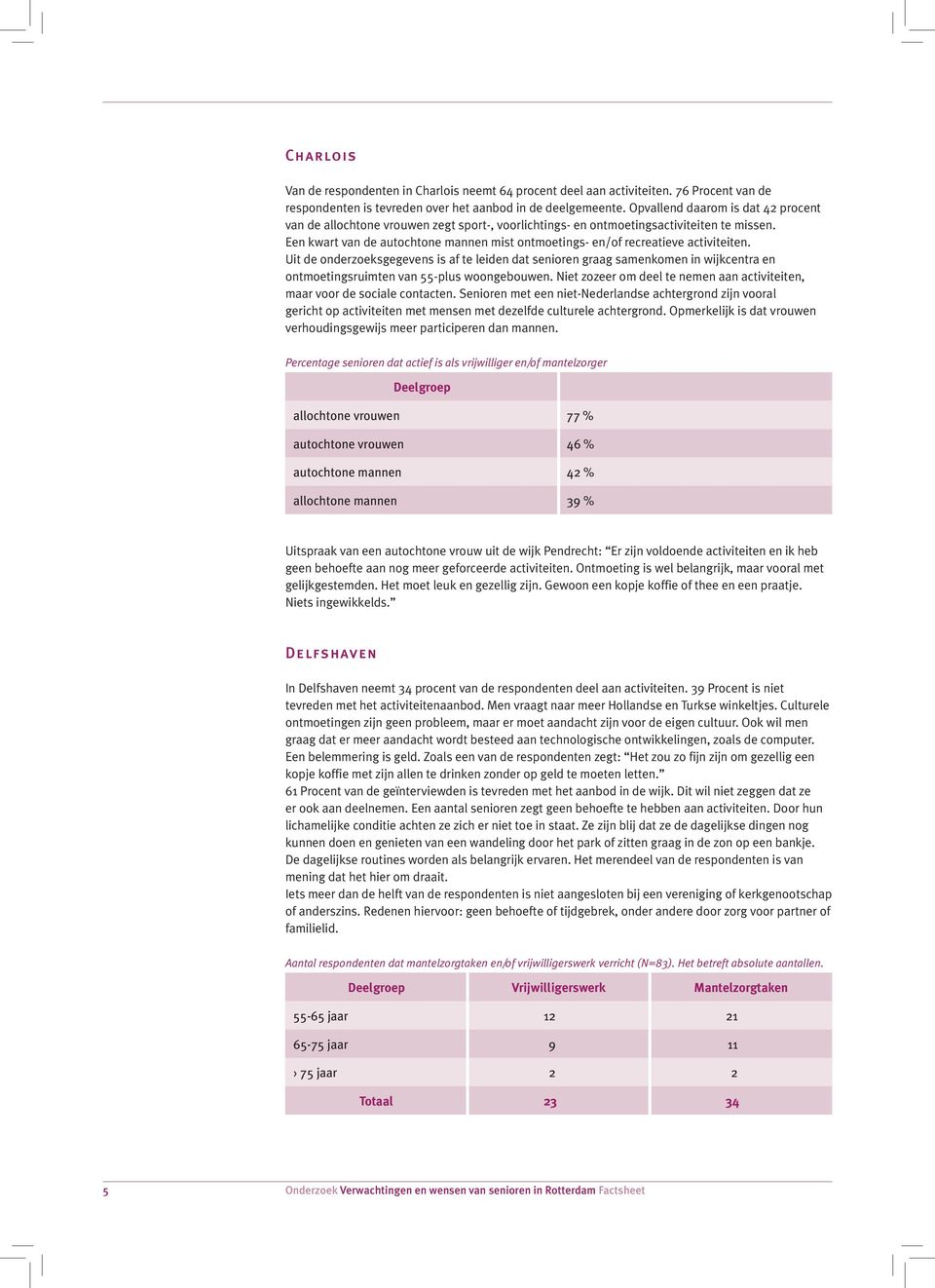 Een kwart van de autochtone mannen mist ontmoetings- en/of recreatieve activiteiten.