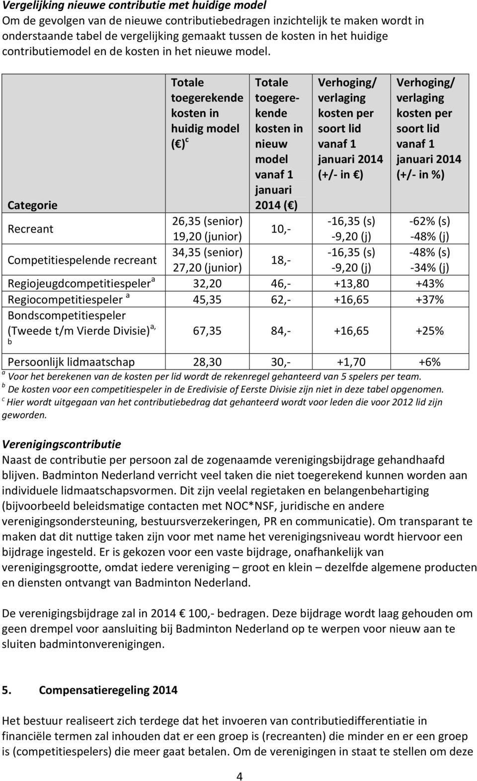 Categorie Totale toegerekende kosten in huidig model ( ) c Totale toegerekende kosten in nieuw model januari 2014 ( ) Verhoging/ verlaging kosten per soort lid januari 2014 (+/- in ) Verhoging/