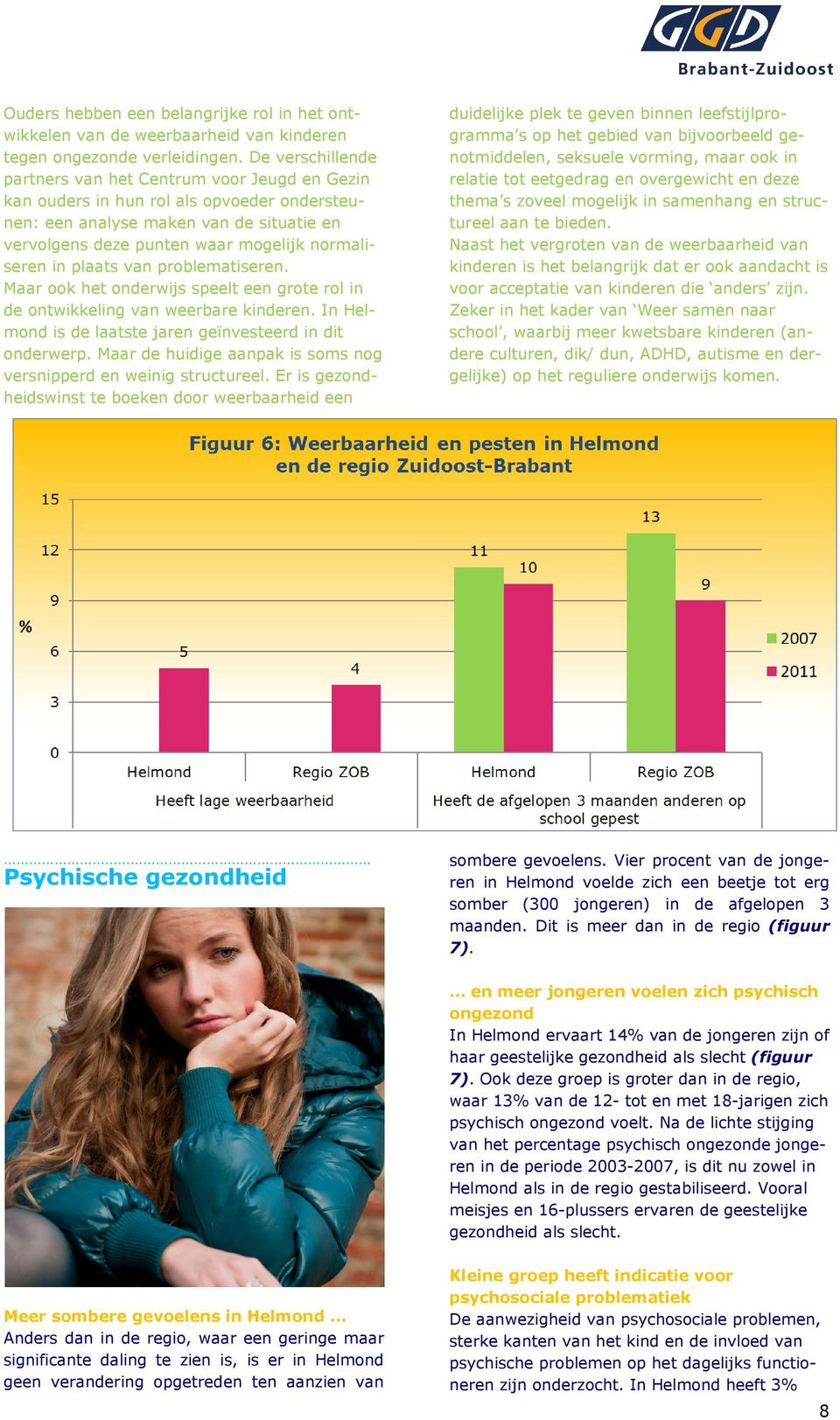 in plaats van problematiseren. Maar ook het onderwijs speelt een grote rol in de ontwikkeling van weerbare kinderen. In Helmond is de laatste jaren geïnvesteerd in dit onderwerp.