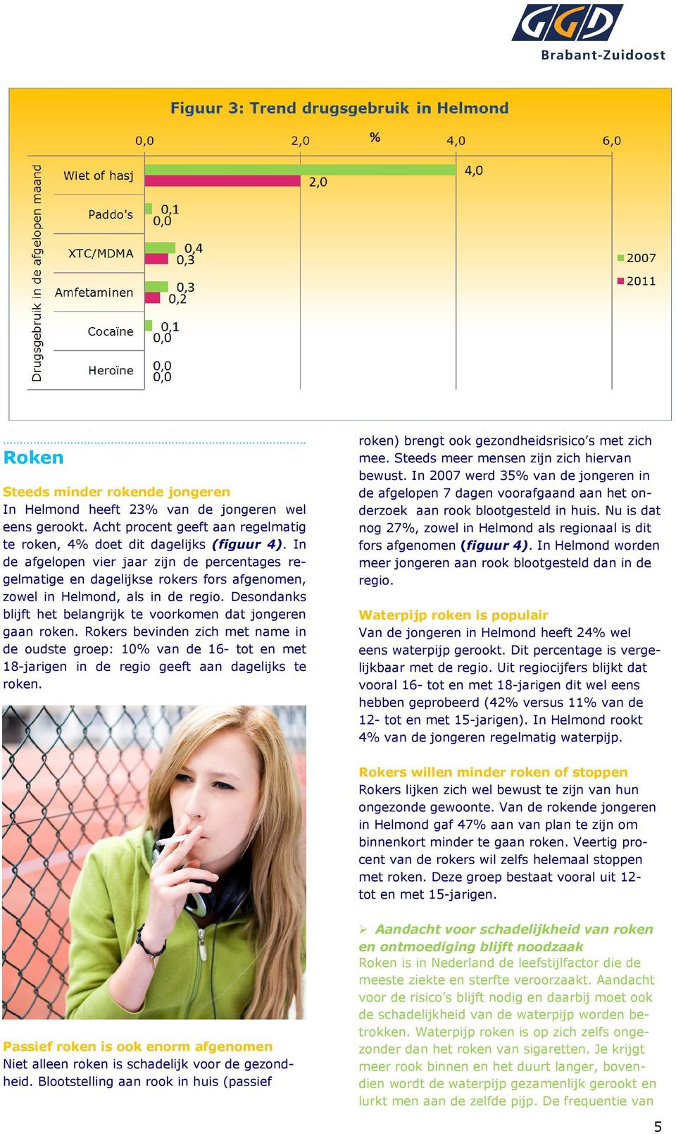 Rokers bevinden zich met name in de oudste groep: 10% van de 16- tot en met 18-jarigen in de regio geeft aan dagelijks te roken. roken) brengt ook gezondheidsrisico s met zich mee.