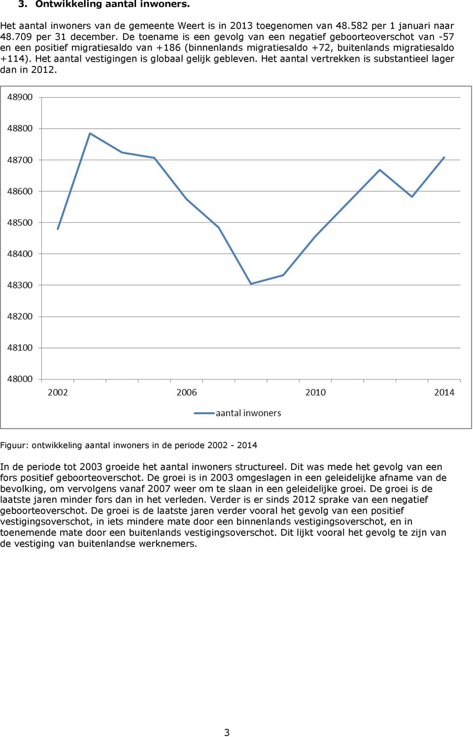 Het aantal vestigingen is globaal gelijk gebleven. Het aantal vertrekken is substantieel lager dan in 2012.