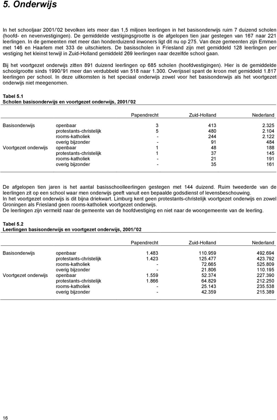 Van deze gemeenten zijn Emmen met 146 en Haarlem met 333 de uitschieters.