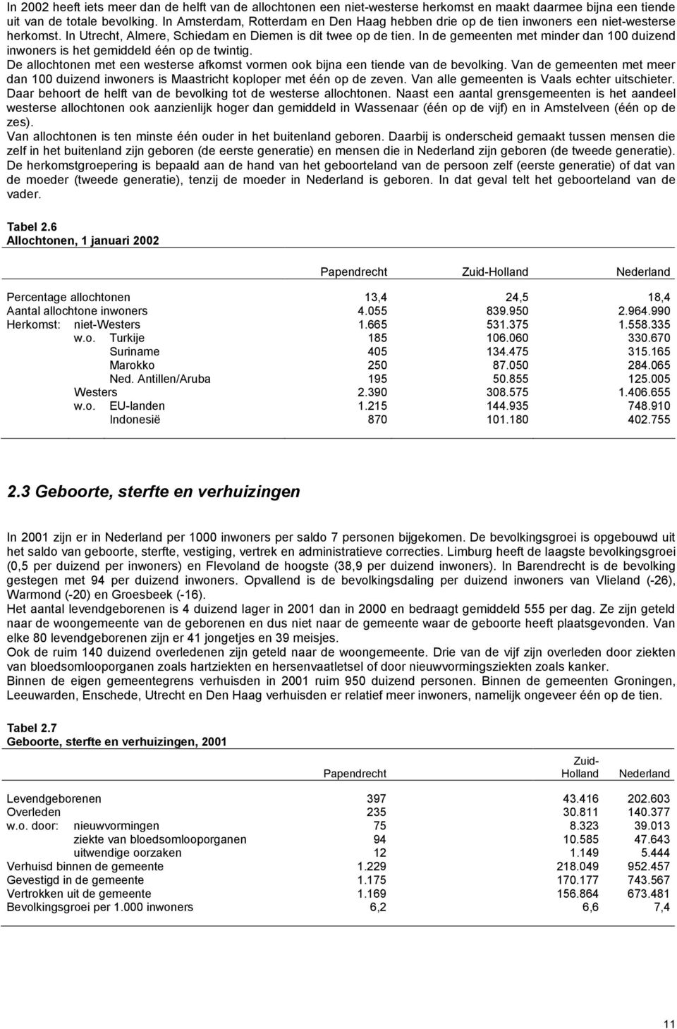 In de gemeenten met minder dan 100 duizend inwoners is het gemiddeld één op de twintig. De allochtonen met een westerse afkomst vormen ook bijna een tiende van de bevolking.